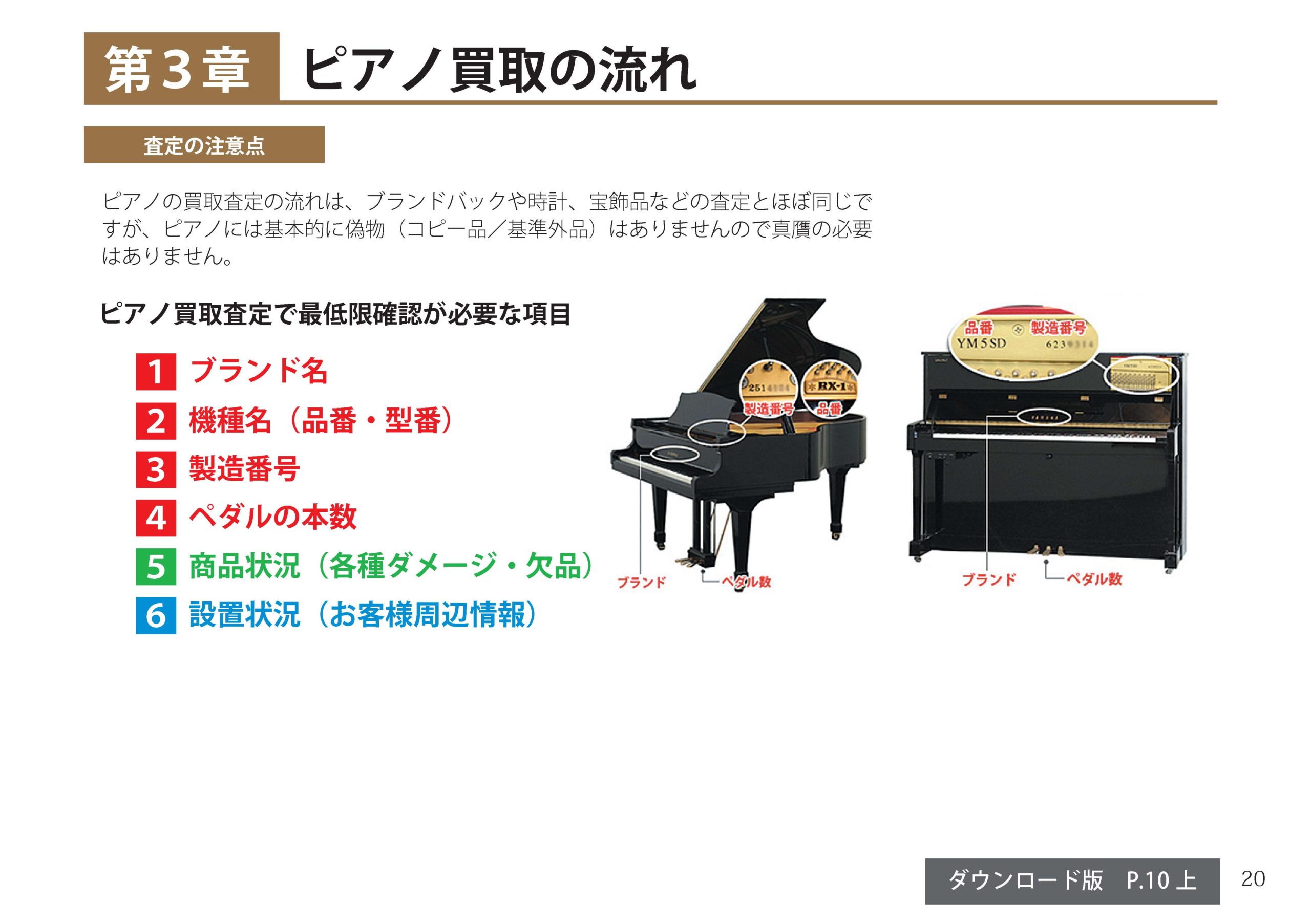 ピアノ楽器テキスト20211013_スライド_ページ_20