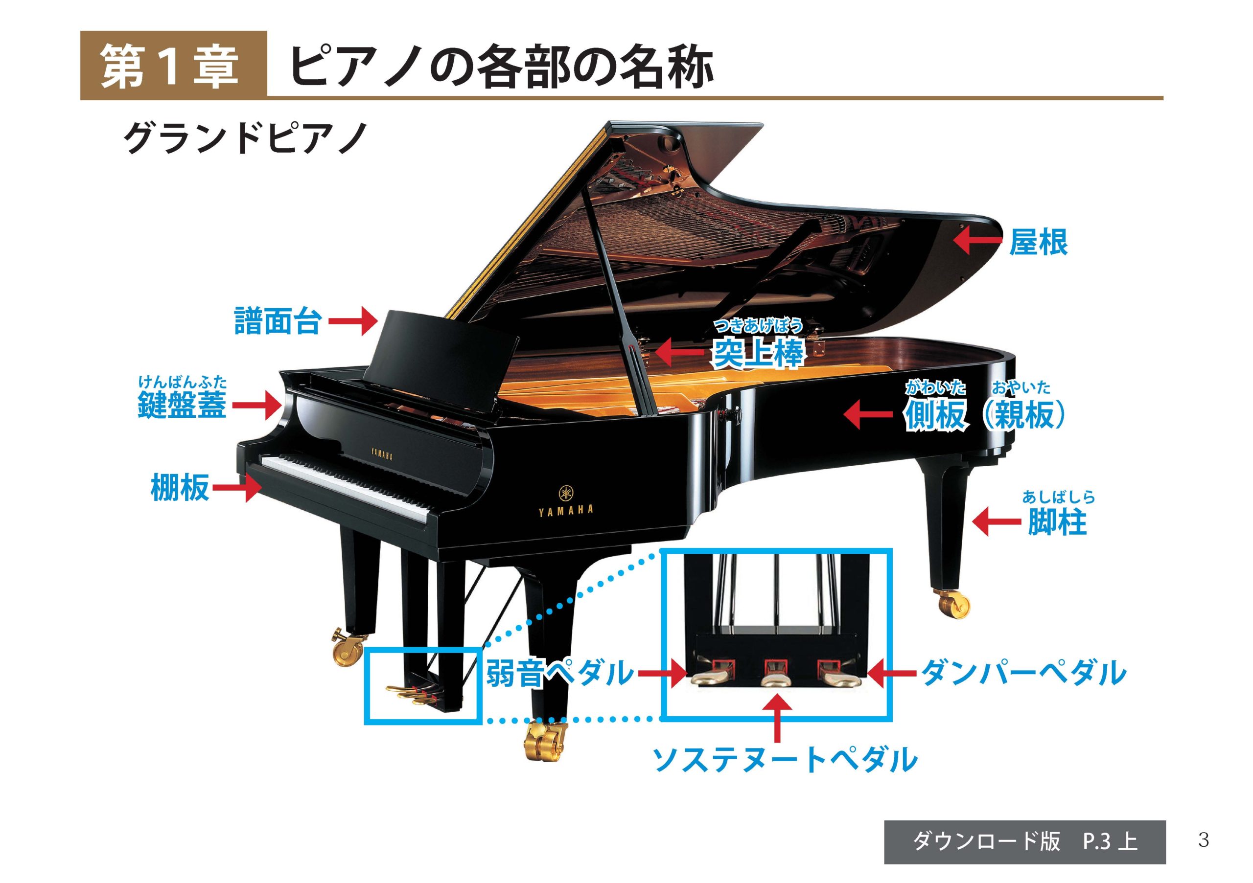 ピアノ楽器テキスト20211013_スライド_ページ_03